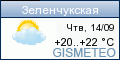 GISMETEO: Погода по г.Зеленчукская